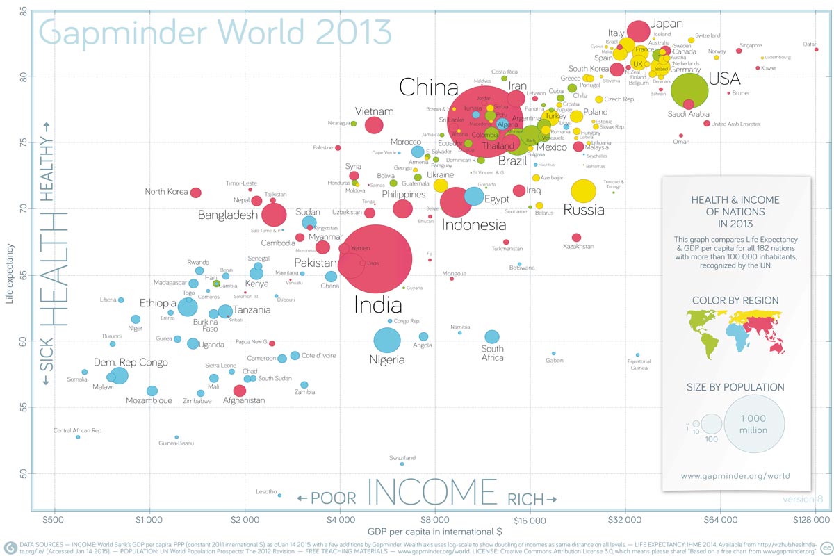 Rosling_Gapminder-Karte